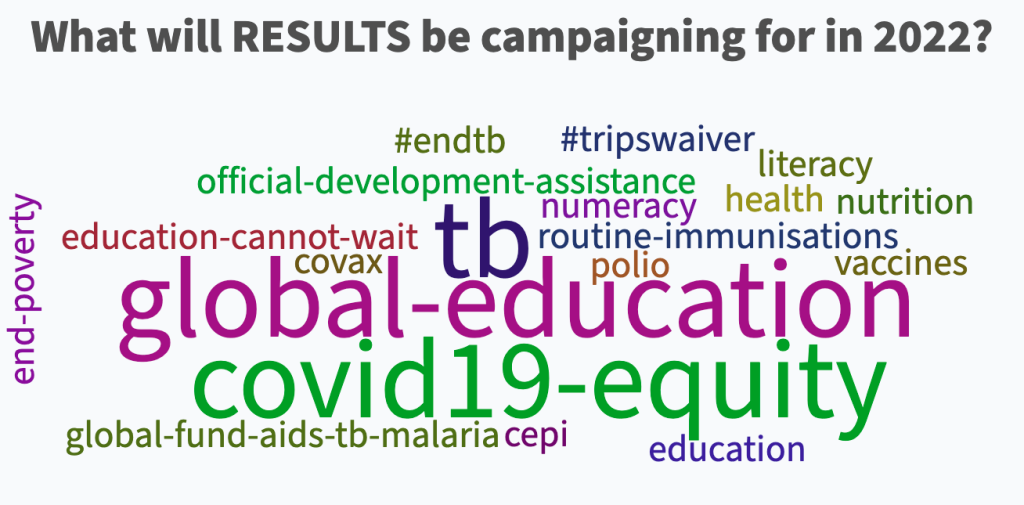 Screenshot 2021-11-30 at 14